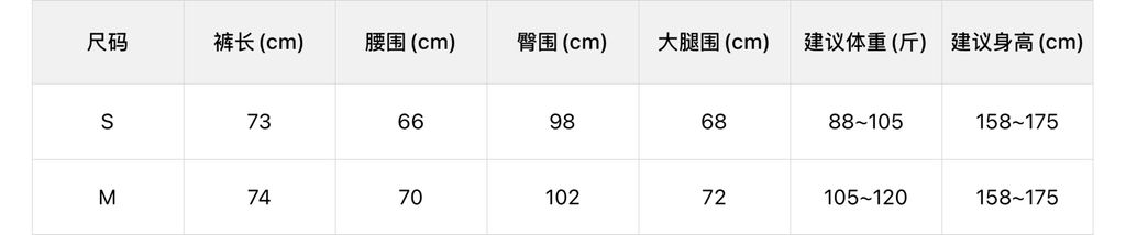 d7ee03b284d96e6b9e40bf9e86be3652