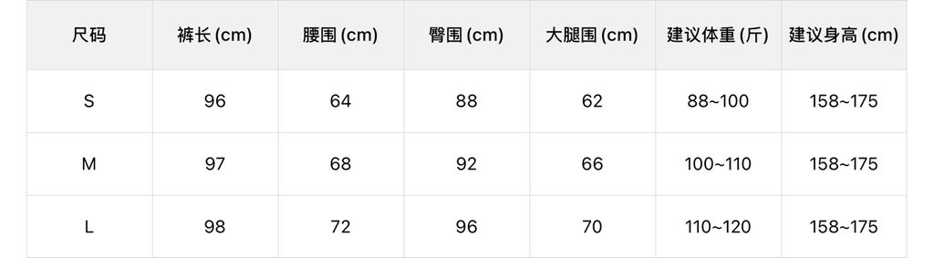 fe13b0ace13268c1c149315c79150738