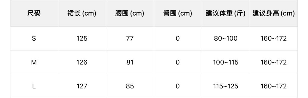 95cb055b06b80f29604a6b367a32a491