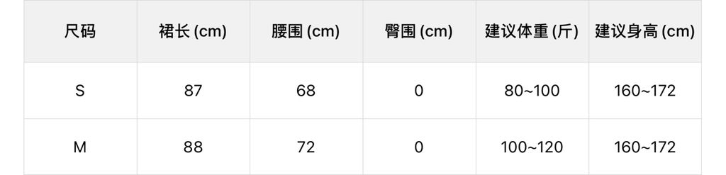 f3230f0715c657d53f9806ac2978a460