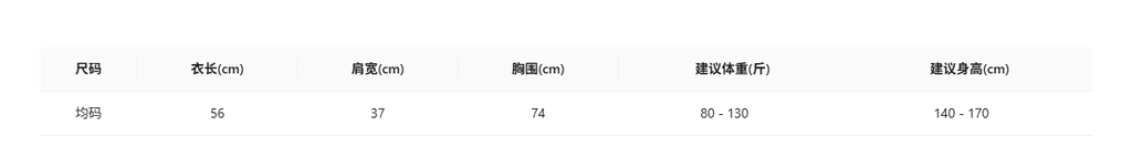 b81e8225c009e9e343ddd0fe79d3f829