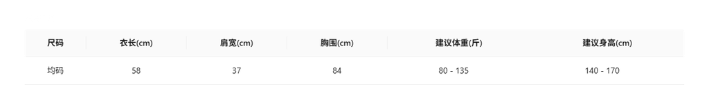 84fa9a5eb4c0eb4b70e0fea4e2d876ca