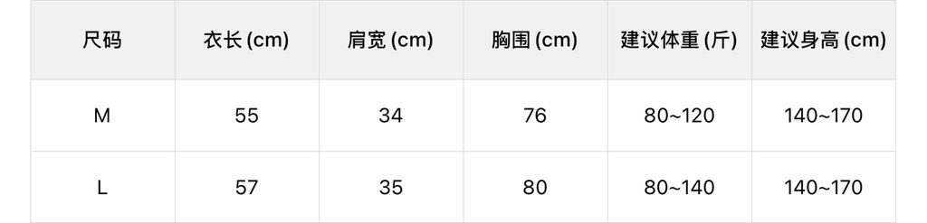 d85b76e3352c43f8caac3e16f1ca924e