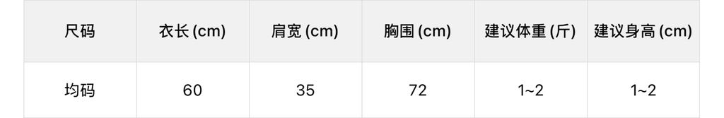 cf86f53f68366e3dce3f3fe92728037f