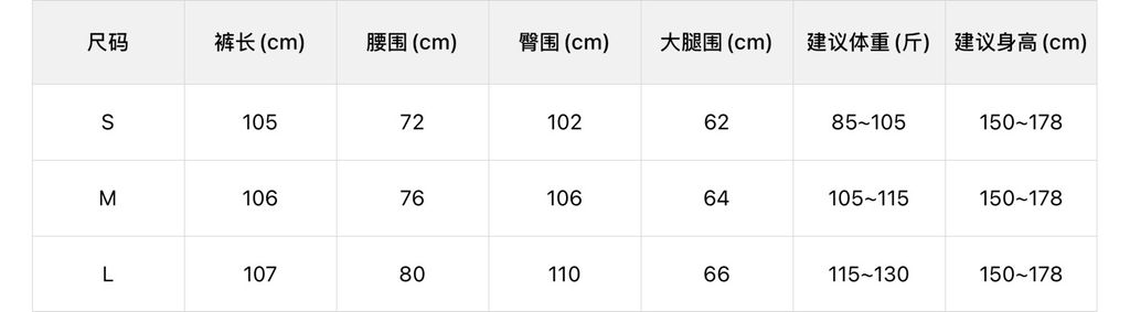 7b3fa2ec5e63db7a2e02811492b25003