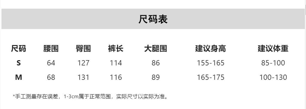 ee2bcf43f6d3420ca35519cc7e5557bc