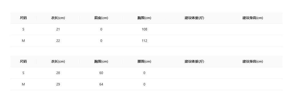 dc1e4be2e8fc6429a9c40690e190597d