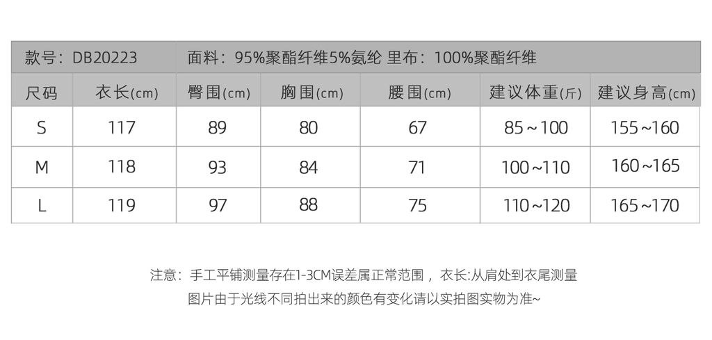 1430afb120adf413155be149ef95197c