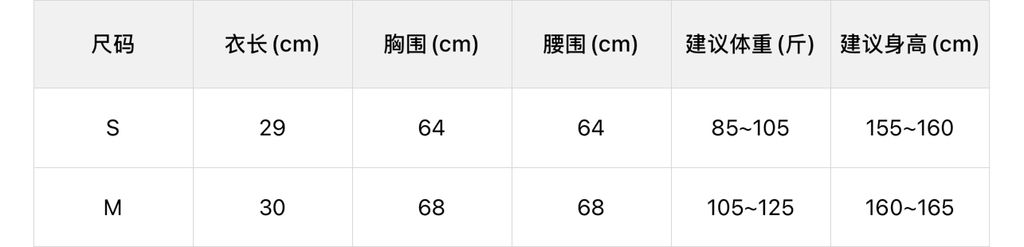 56e433351e780152fed15bebbbc68192