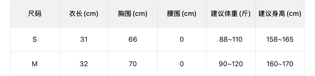 dabfef92aba23a7565a084cbd9bf2642
