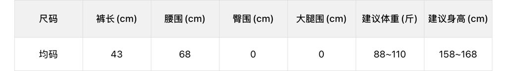 50bfc7d5016a2ce6873d5657921142a0