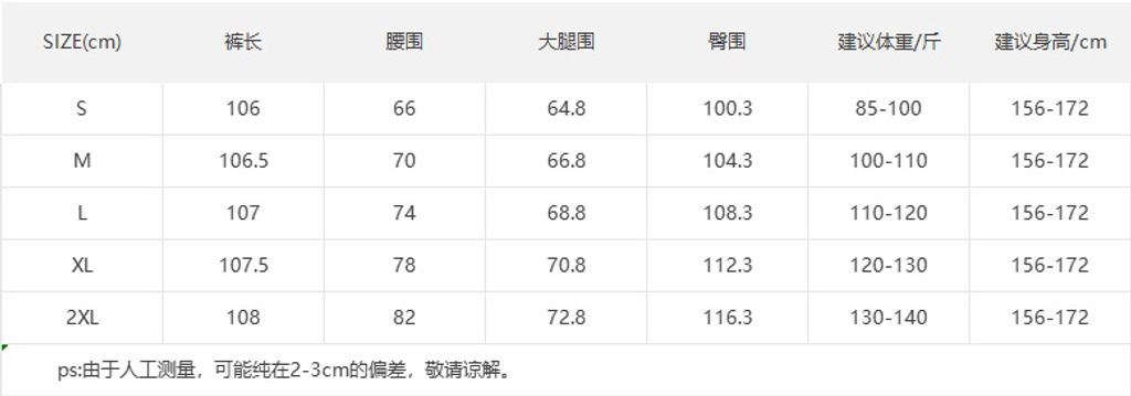 d9249045e711e00f68b545b800450556