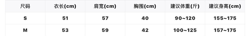 dab0d729e618adda0c02d13a32113a4e