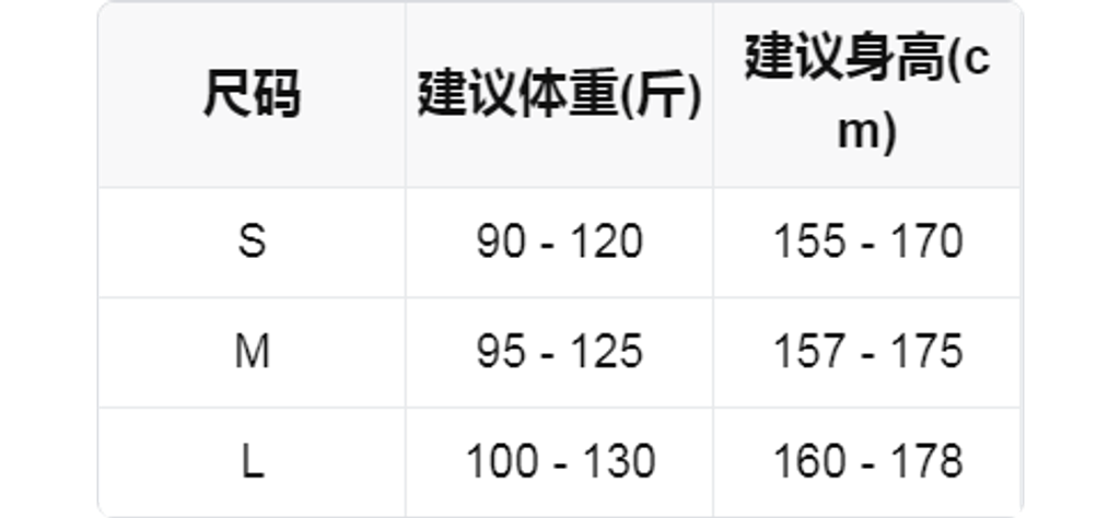 sizeChartWithPadding0_wtwu93f2y38