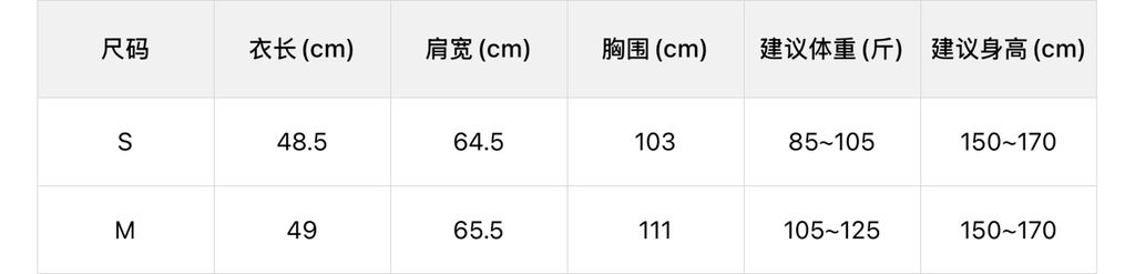 15f0126c21b923e403386f6e97a2b476