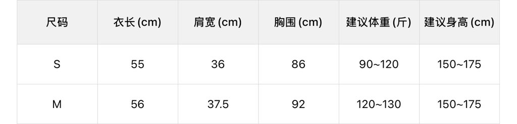 bf7446ab7f6ce2f69c18c2fee7c173e8