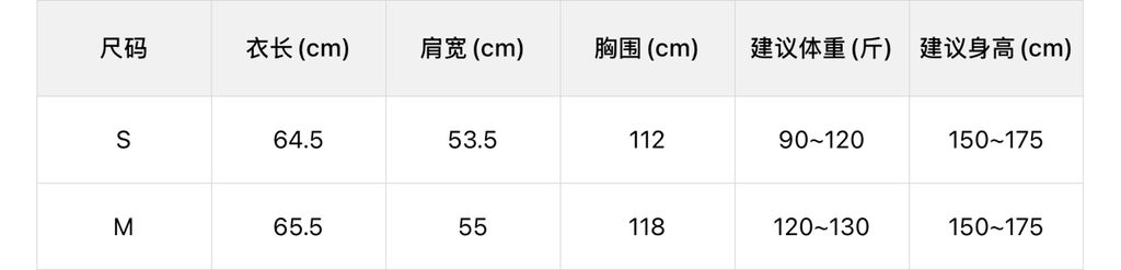 20edb90911bc64678d7122853a69a0fa