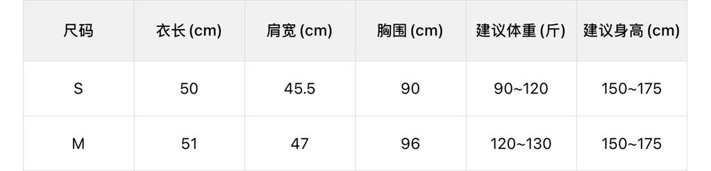 161f4c477c3e0279148b0c38865cf866