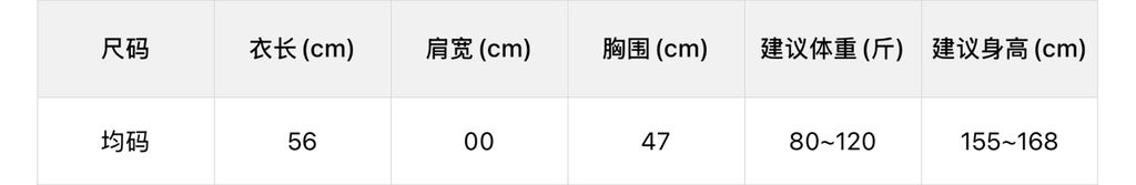 6812c1a50dd362eee81f1d090a18e7ac