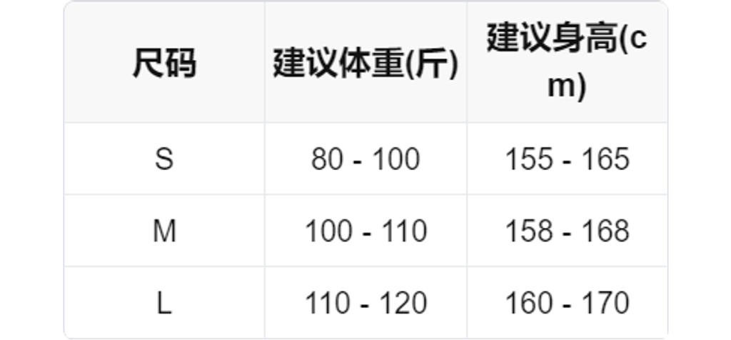 sizeChartWithPadding0_q1c3b7q2hts