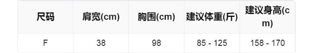 sizeChartWithPadding0_g6de9a670lt