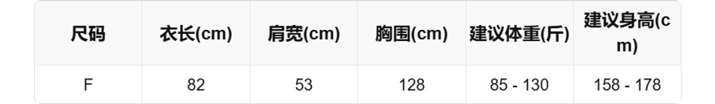 sizeChartWithPadding0_46wufeemr2p