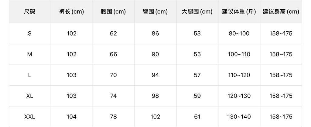 40bb8f691c7bec20a8ac3cf6a4351785