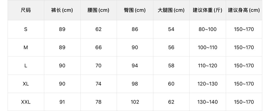 c5e1b429453d5f6b6cd91eb3abaf79e7