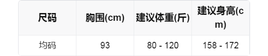 sizeChartWithPadding0_nq6d22gk12f