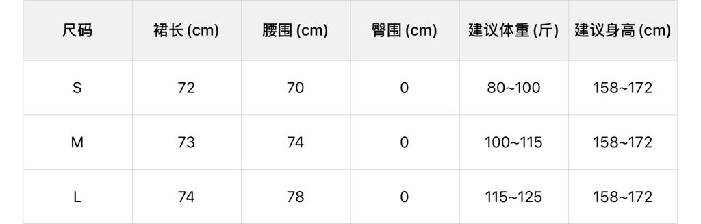 d41cdbc72364f7e2d1b0ab5553ee5226