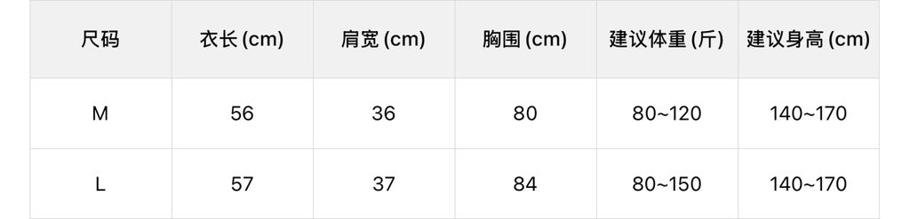 cf631639a6e36e93370a37a4e12b9e8c