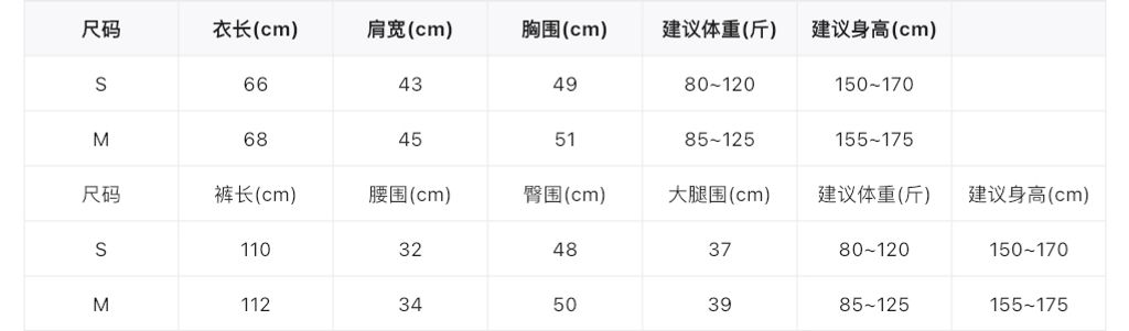 c6d3461e2e4205d79d7c3d7593ac9e62