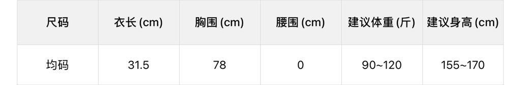 e0dfaed38ceeeea65febdba439bef8f0