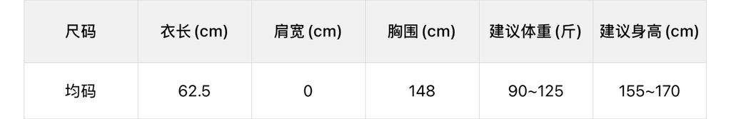 722206be249fd51a1550cf0096f47e05