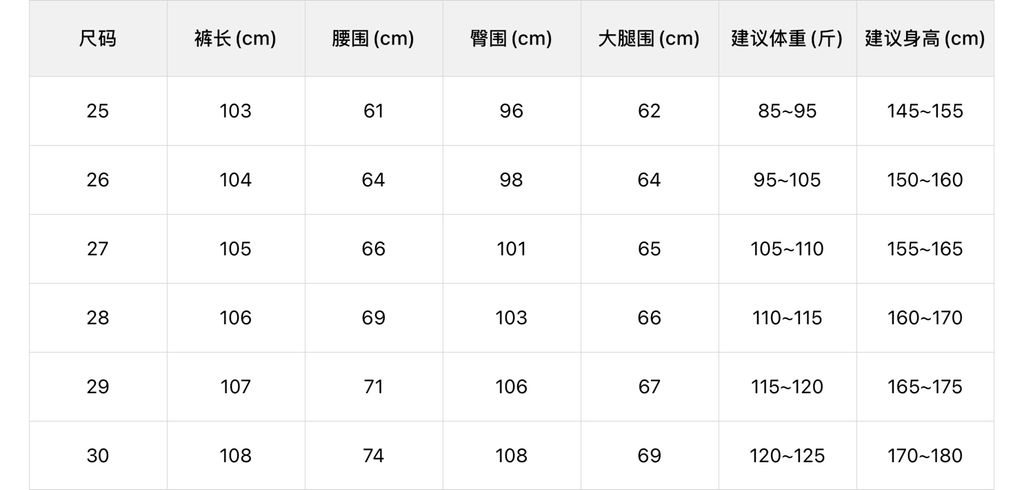 c12d660ced383036d2d23b572a03e02e