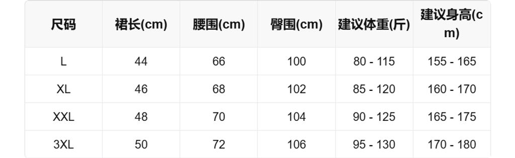sizeChartWithPadding0_u25v70cldxl