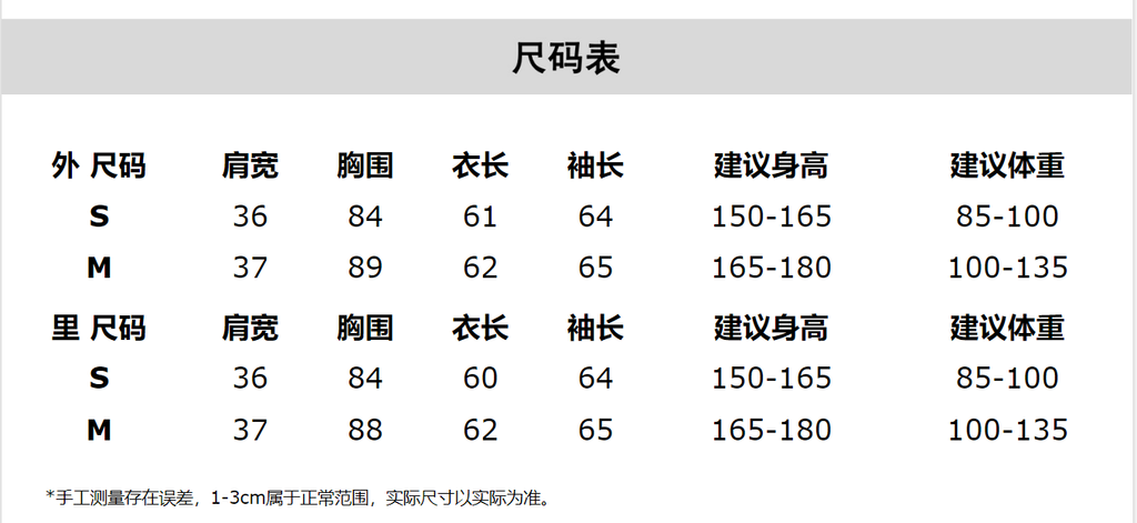 1196c831049d8a5189d0faab2970a620