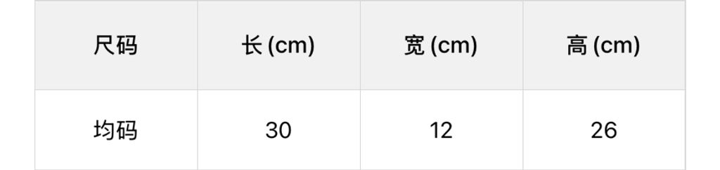 9cfb4b90fb290ea4a241c60f004b8b76