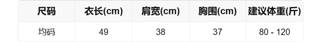 sizeChartWithPadding0_44w41k0jkw9