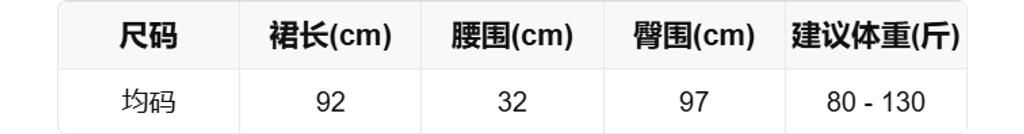 sizeChartWithPadding0_lkpidpotbpb