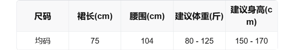 sizeChartWithPadding0_8o0i21cptmt