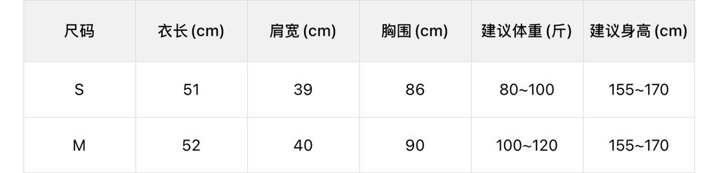 284f2e78851fd30a471b3dc3a82d1950