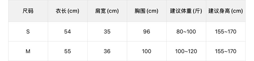 1e55029a7ba6f7bc63509a54cb5cf8fb