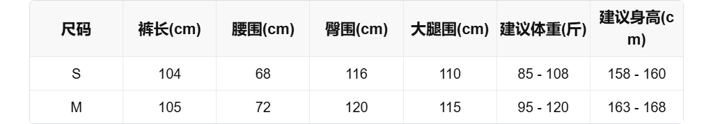 sizeChartWithPadding0_la0vr744le