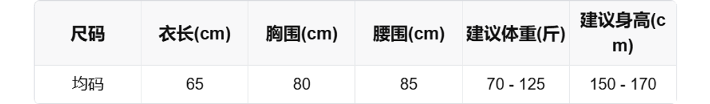 sizeChartWithPadding0_5qsga7d7bik