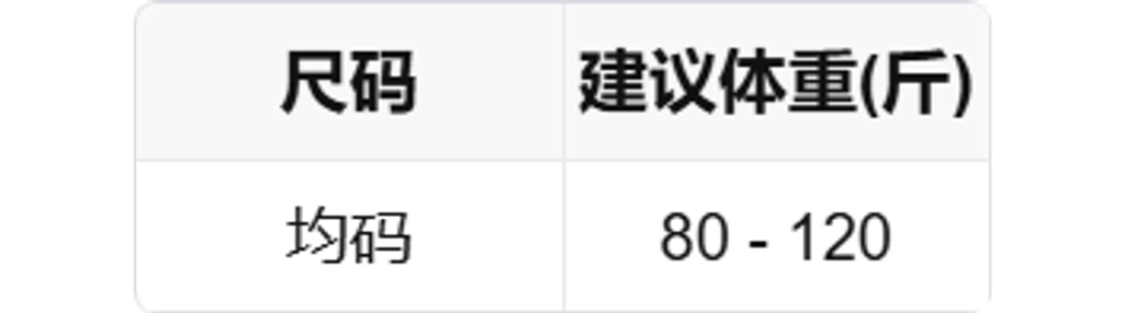 644e840b948aac15724ab60fed1dfc53