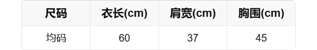 sizeChartWithPadding0_hkoxhmd3hhp