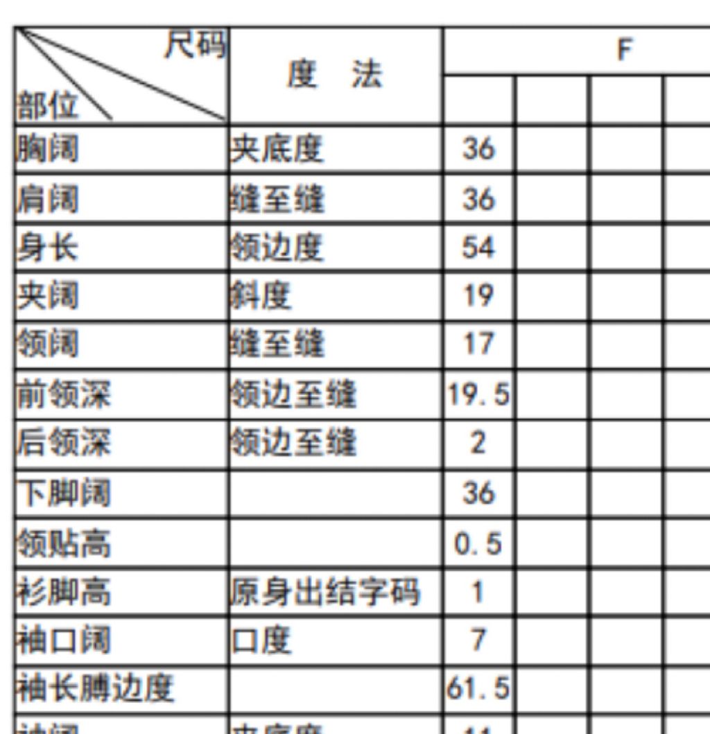 51e122aee68567785cd350f0010dbba7