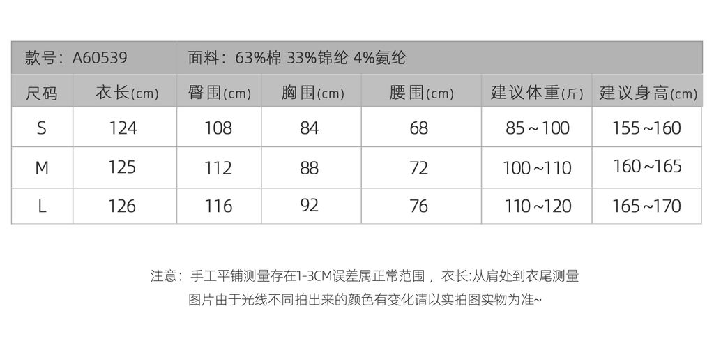 d64e83c238d972827daa8dfc52a3ce46