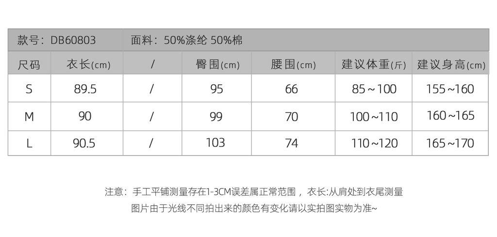 7f40a3746a3c8465a4960da271df19a4